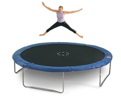 Littlewoods-Index trampoline