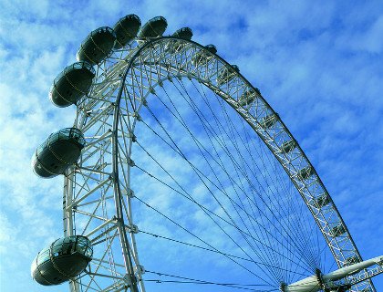 London Eye Tickets London Eye Standard Ticket