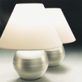 LXDirect chloe ceramic table lamps