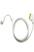 madcatz Wii Scart Cable