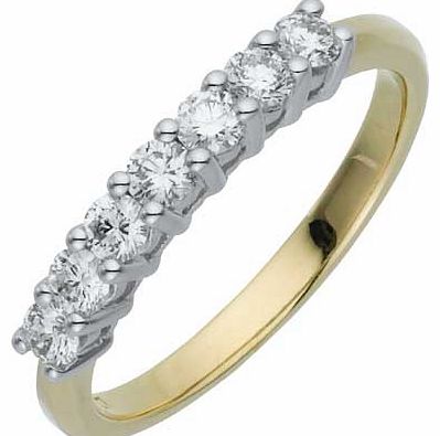 9ct Gold 7 Stone Eternity Ring -