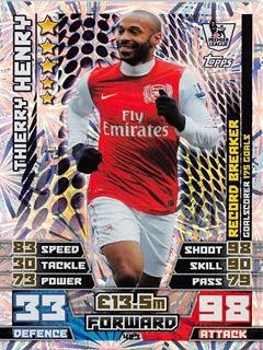 2014/2015 Thierry Henry Record Breaker 14/15
