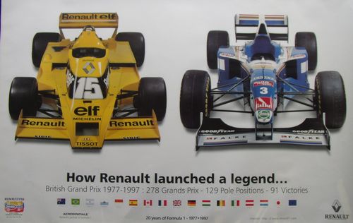 Memorabilia Posters Renault How Renault Launched A Legend (Two Cars) Poster