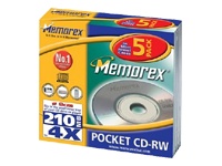CD-RW Media 4x 210MB 5 pack
