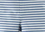 Mini Boden Essential Jersey Shorts, Regatta Blue Stripe