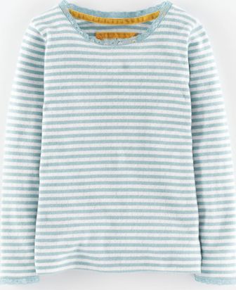 Mini Boden, 1669[^]35010438 Super Soft Pointelle T-shirt Powder Blue Stripe