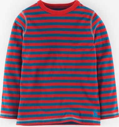 Mini Boden, 1669[^]34957449 Super Soft T-shirt Rockabilly/Winter Turquoise
