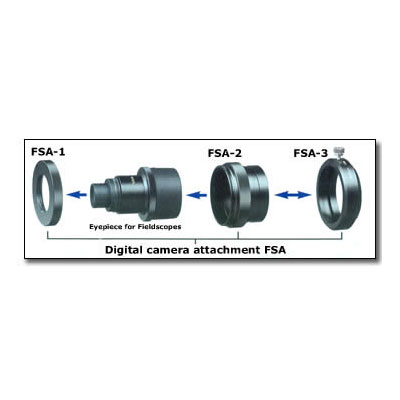 Digital Attachment FSA