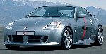 Nissan 350Z SideSkirts PU