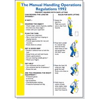 Non-Branded Manual Handling Poster