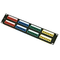 Non-Branded Patch Panel 48 Port