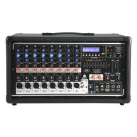 PVi8500 Powered Mixer