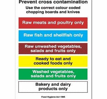 Perfect Safety Signs Food Hygiene Sign - Prevent Cross Contamination Colour Coded Chart (Self Adhesive Vinyl / 200x300mm)