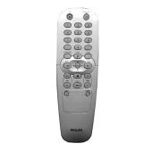 CE17184 Remote Control For Use With