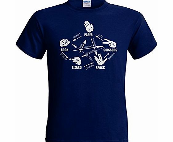 Pincho Rock Paper Scissors Lizard Spock design T Shirt inspired by Sheldon Cooper from The Big Bang Theory mens - FREE postage to mainland United Kingdom (X Large (Chest 46-48), Black)