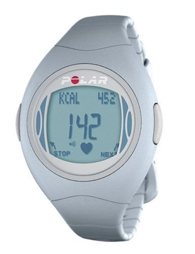 F4 Fitness Heart Rate Monitor - Blue Ice