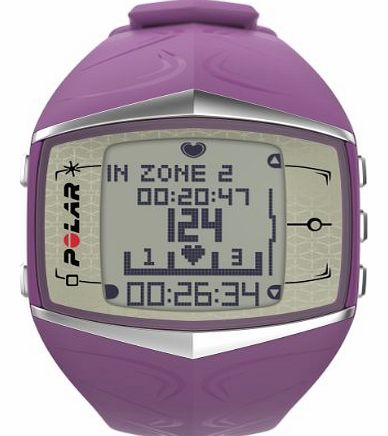 Polar Womens FT60 Heart Rate Monitor and Sports Watch, Purple(Womens)