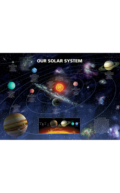 Outer Space and#39;Solar Systemand39; Poster Maxi P07044