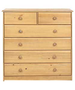 Nursery Chest of Drawers