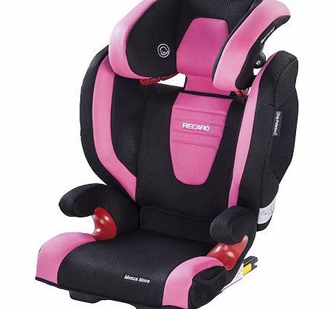 Recaro Monza Nova Seatfix 2 Pink Car Seat 2014