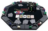 Poker Table Top - Instantly Transforms Any Table Into A True Poker Table