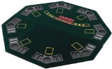 Re:creation Group Plc Poker Table Top
