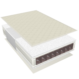 40cm Ultimate Cot/Junior Mattress only
