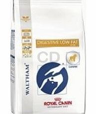Royal Canin Canine Veterinary Diet
