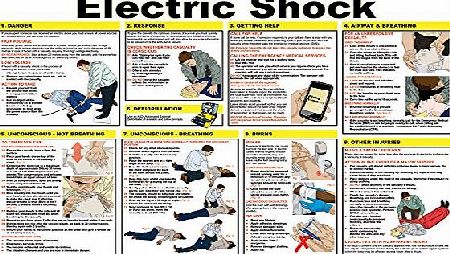 Safety First Aid Laminated Electric Shock Poster