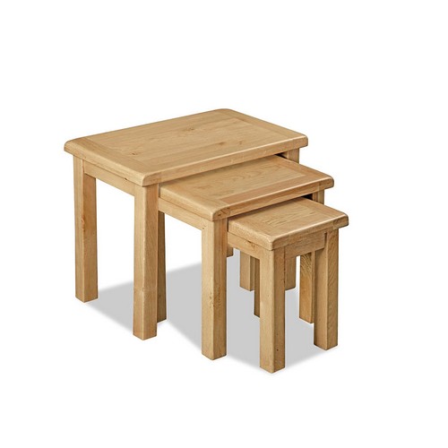 Nest Of Tables 596.026