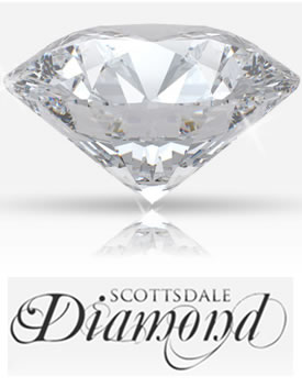Scottsdale Golf Diamond Membership System
