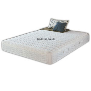 Images 6FT Zip and Link Mattress