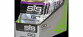 SiS Go Electolyte Powder Blackcurrant Box of 18