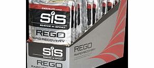 SiS Rego Rapid Recovery Powder Chocolate Box of