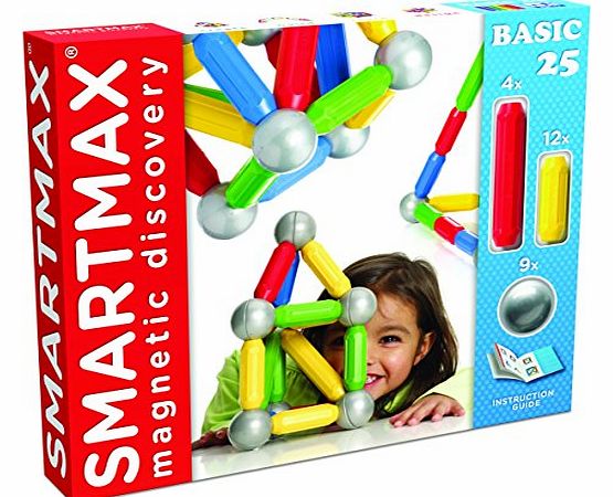 SmartMax  Basic 25 Kit