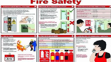 St John Ambulance A2 Poster Fire Safety