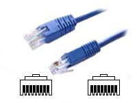 startech.com crossover cable - 4.6 m