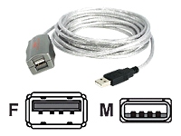 StarTech.com USB 2.0 Active Extension Cable - USB extender -