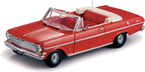 Die-cast Model Chevrolet Nova Convertible (1963) (1:18 scale in Red)