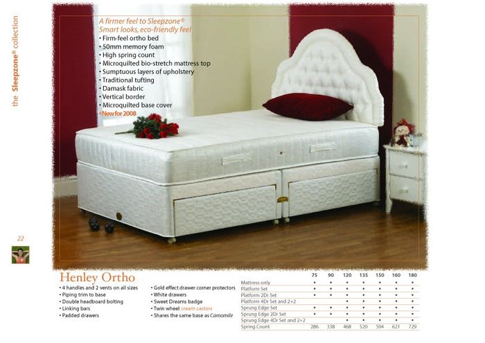 Henley Ortho 4ft Small Double Divan Bed