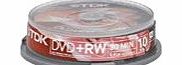8cm DVD-RW 1.4GB camcorder discs 10 disc spindle