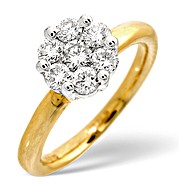 9K Gold Diamond Cluster Ring 0.27CT