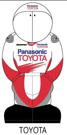 Panasonic Toyota F1 Team 2006 Pit Crew Figure