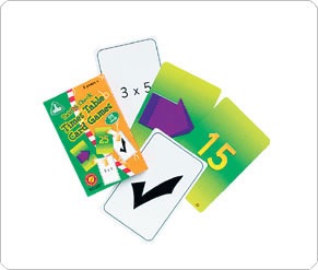 TP Times Tables Card Games