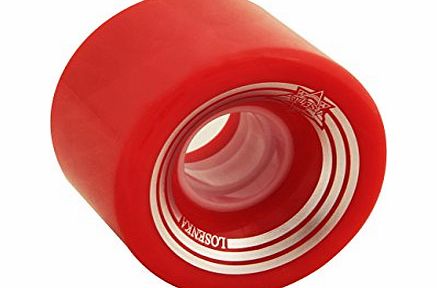 UGIN Pro Cruiser Penny Skateboard Wheels 60mm x 45mm 8 Color