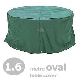 Rugged loose breathable covers made from polyester will keep your furniture in top condition. Helps