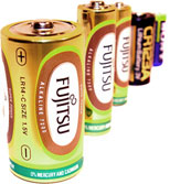 Unbranded Batteries (1 x CR123A Lithium 3V)