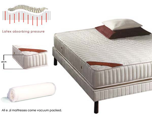"The  Ergolattex  is a 2nd generation foam mattress. Ergolattex is taken from the word
