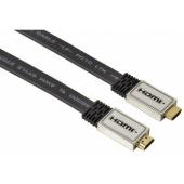 HDMI To HDMI 0.75 Metre Flat Cable