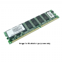 Unbranded HP 1GB (1x1GB) DDR2-667 ECC FBD RAM (xw6400,